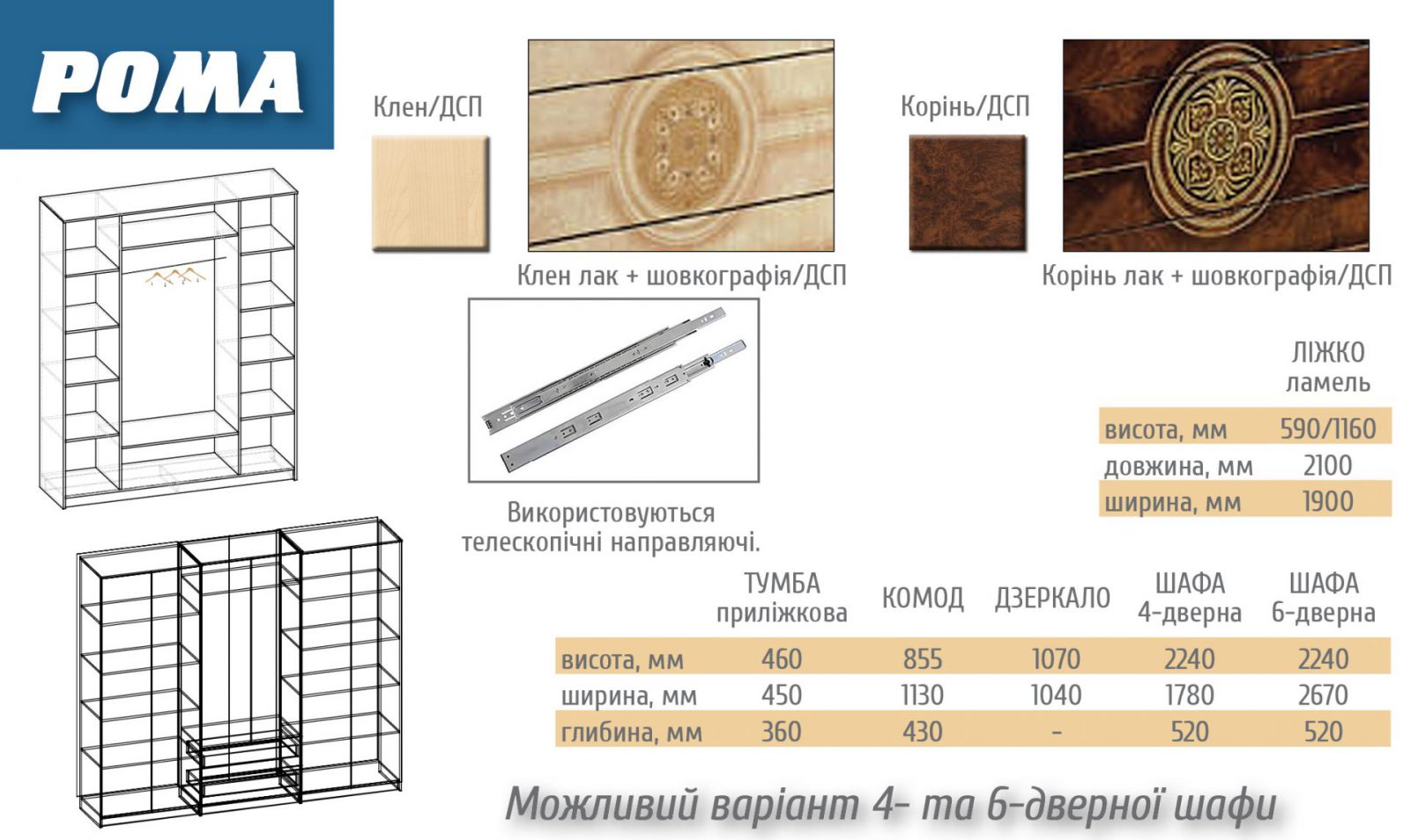 Спальня Рома Мебель Сервис