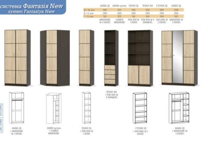 Фантазия Мебель Сервис