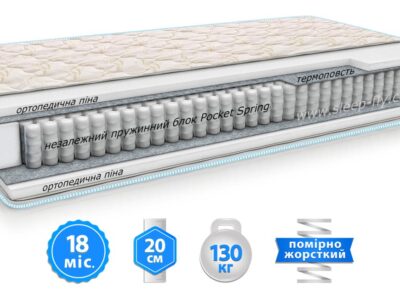 матрас шанс престиж купить киев