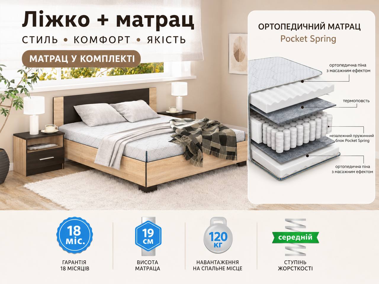 ліжко з матрацом